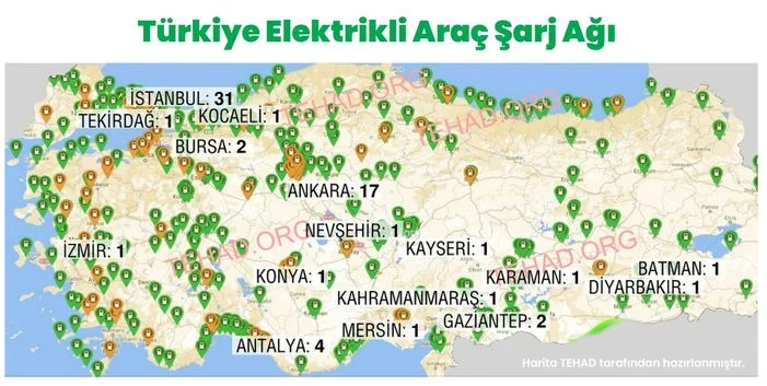 Elektrikli Araç Şarj İstasyonlu Oteller Havuz ve Güneşlenme Terasları