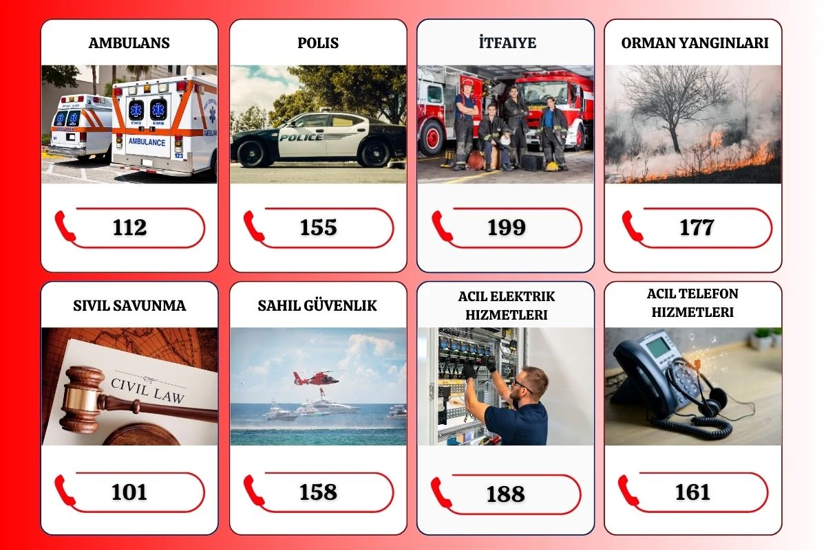 Kıbrıs Gece Hayatı Güvenlik Kuralları ve Acil Durum Numaraları