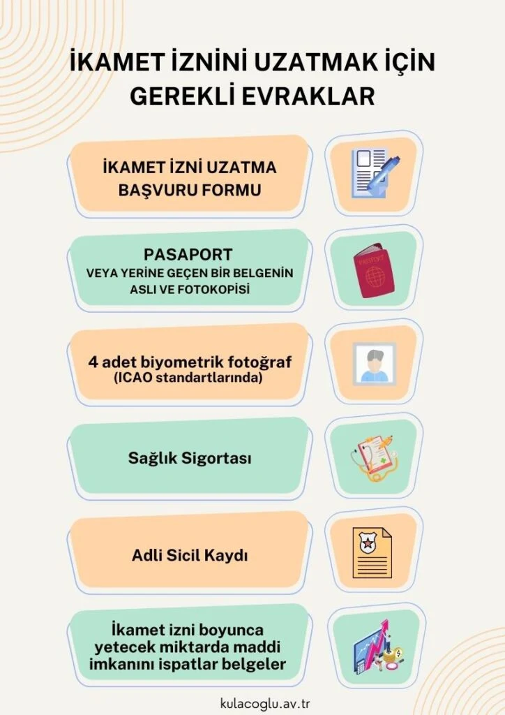 Kıbrıs Öğrenci Vizesi ve İkamet İzni Başvuru Prosedürleri 2026